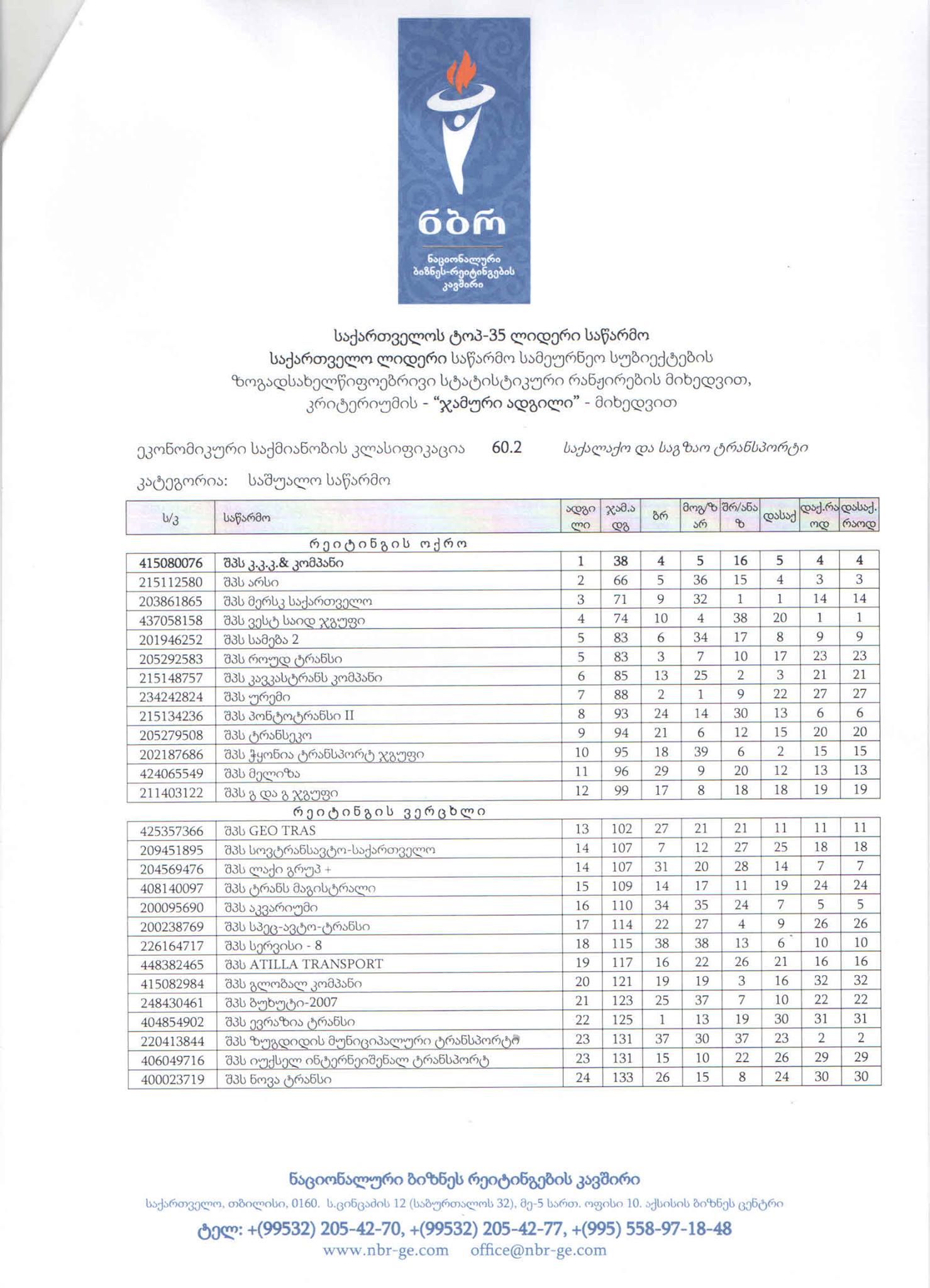 Click to enlarge Highslide JS